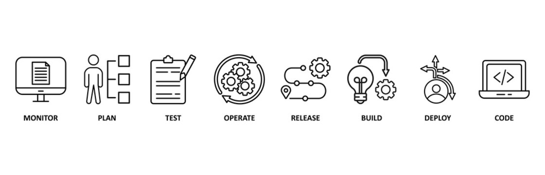 DevOps icon set illustration contain monitor, plan, test, operate, release, build, deploy and code.