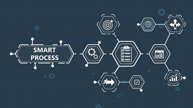 Smart process flowchart with and symbols on a dark blue background for business and technology concepts