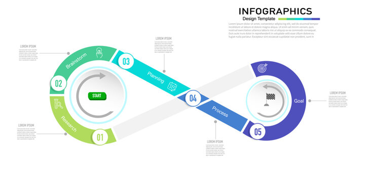 Infographic design template featuring an infinity loop process for business workflow and strategic planning.