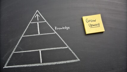 Chalk Pyramid Illustrating Knowledge and Upward Growth