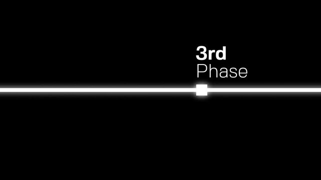 1st to Final Phase step video 4k white lines graph