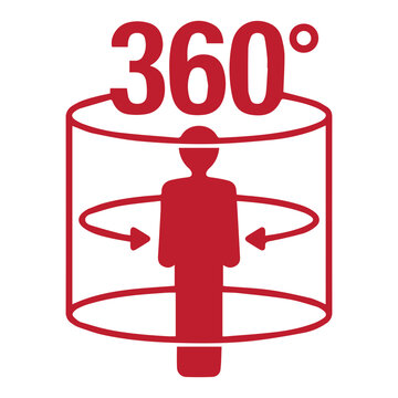 Immersive 360 Viewpoint