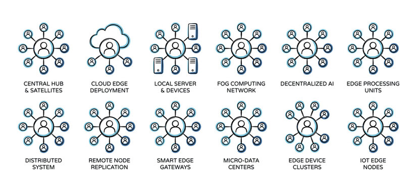 Collection of edge computing technology icons illustrating network architectures like decentralized AI, fog computing, and distributed systems in a simple hand-drawn doodle style