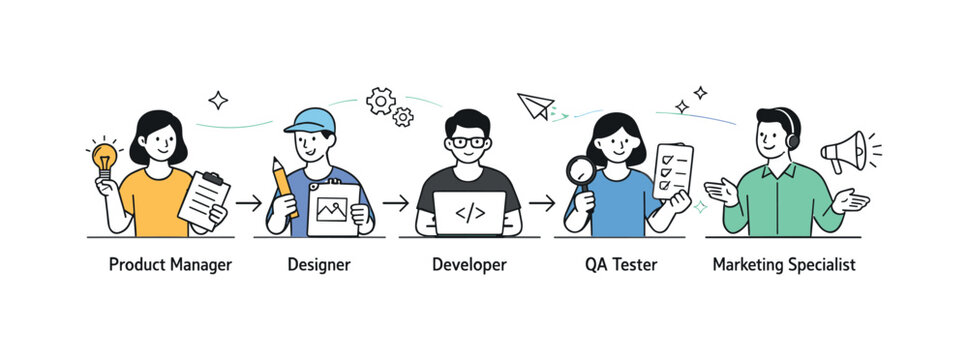 Team Workflow Diagram. Team workflow diagram. Several roles connected through a linear process, showing collaboration and information handoff. Friendly