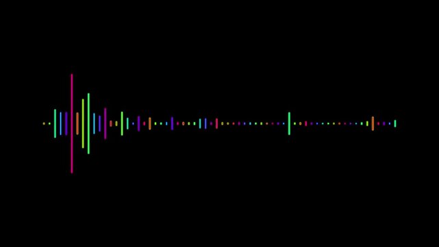 4k abstract music sound wave or audio wavefrom isolated on black background.Line digital minimalist voice and soundtrack wave equalizer.Shape line volume or speech symbol animated background.
