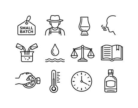 Artisan Distilling Icons. Artisan Distilling. Line icon set of Artisan Distilling: small batch tag, master distiller, tasting glass, nosing aroma, blending