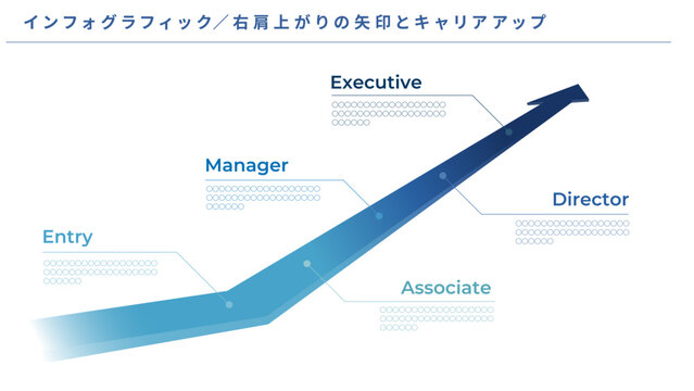 キャリアアップと昇進を示す右肩上がり矢印のビジネスインフォグラフィック
