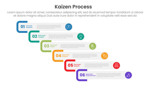 kaizen process infographic with round rectangle staircase or waterfall step with 6 step points for slide presentation
