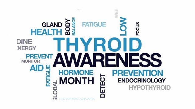 Thyroid awareness concept Animated Tag Word Cloud kinetic typography, Text Design Animation typography seamless loop video motion graphics Intro Wordart sky blue dark blue type on white backdrop bg ca
