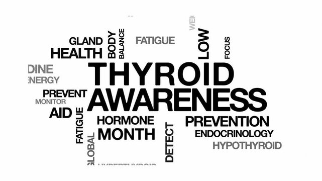 Thyroid awareness concept Animated Tag Word Cloud kinetic typography, Text Design Animation typography seamless loop video motion graphics Intro Wordart black type on white backdrop bg campaign       