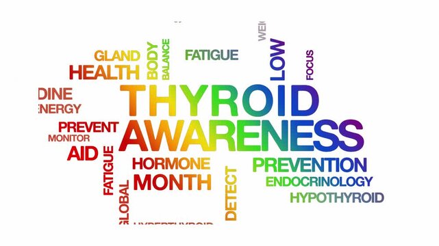 Thyroid awareness concept Animated Tag Word Cloud kinetic typography, Text Design Animation typography seamless loop video motion graphics Intro Wordart rainbow type on white backdrop bg          