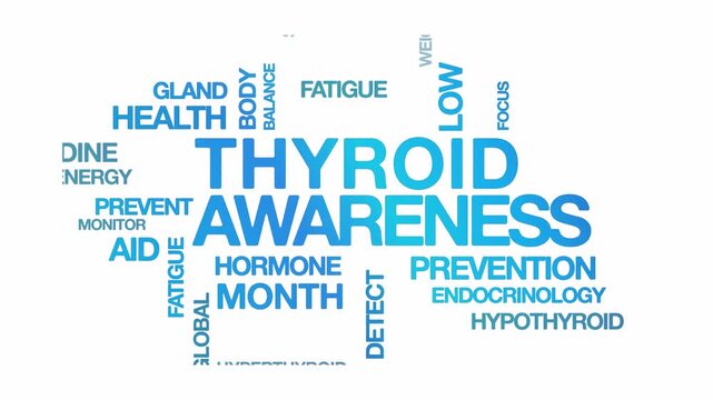 Thyroid awareness concept Animated Tag Word Cloud kinetic typography, Text Design Animation typography seamless loop video motion graphics Intro Wordart blue type on white backdrop bg campaign