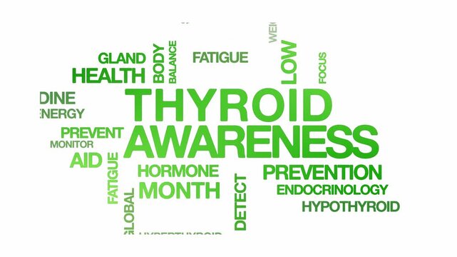 Thyroid awareness concept Animated Tag Word Cloud kinetic typography, Text Design Animation typography seamless loop video motion graphics Intro Wordart green type on white backdrop bg campaign       