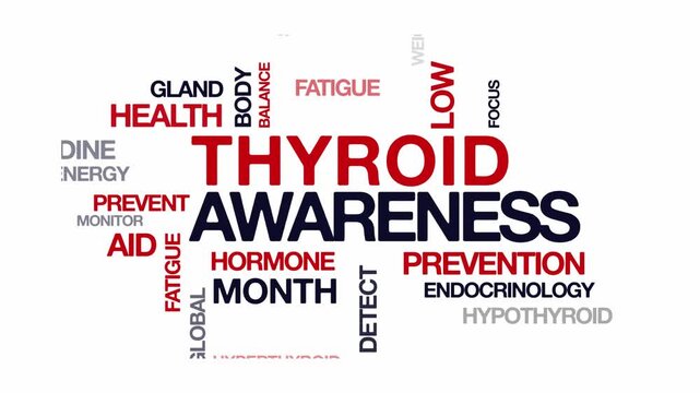 Thyroid awareness concept Animated Tag Word Cloud kinetic typography, Text Design Animation typography seamless loop video motion graphics Intro Wordart red blue type on white backdrop bg campaign