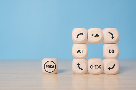 Cubes dice wooden block with text plan, do, check, act - pdca concept
