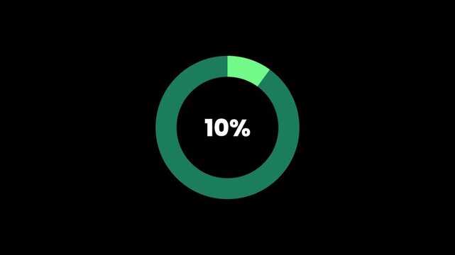 10 percent data representation from a pie chart 4k