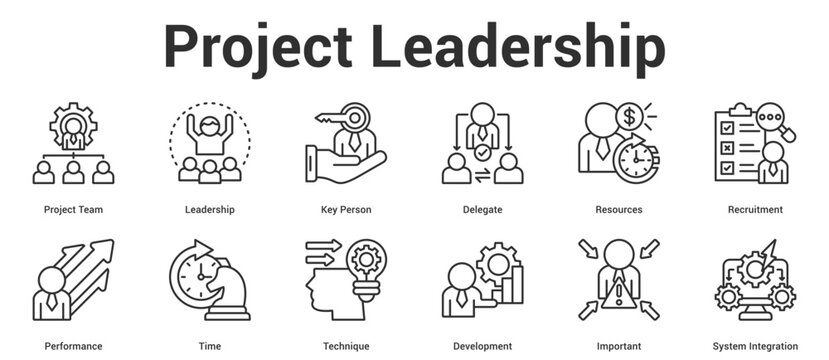 Project Leadership icon set vector illustration concept for business with icon of Project Team, Leadership, Key Person, Delegate, Resources, Recruitment, Performance, Time, Technique, Develop.