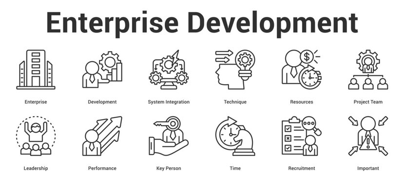 Enterprise Development icon set vector illustration concept for business with icon of Enterprise, Development, System Integration, Technique, Resources, Project Team, Leadership, Performance, Key Per.