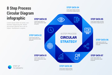 Corporate 8 Step Circular Process Diagram Infographic for Business Strategy, Management and Operational Workflow