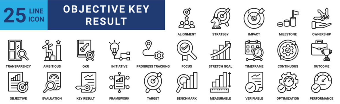 Objective key result icon set. Containing alignment, strategy, impact, milestone, ownership, transparency, initiative and more. Outline vector icons collection