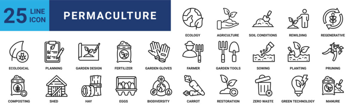 Permaculture icon set. Containing ecological, planning, garden design, fertilizer, garden gloves, farmer, garden tools and more. Outline vector icons collection
