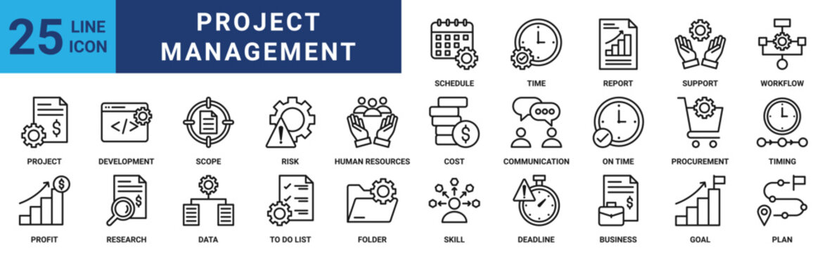Project management icon set. Containing scope, risk, human resources, cost, communication, on time, procurement and more. Outline vector icons collection