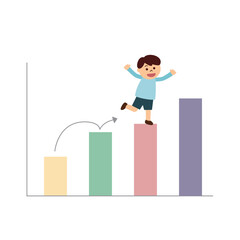 棒グラフを駆け上がる子供