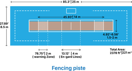 Fencing piste top view diagram with dimensions flat design vector illustration