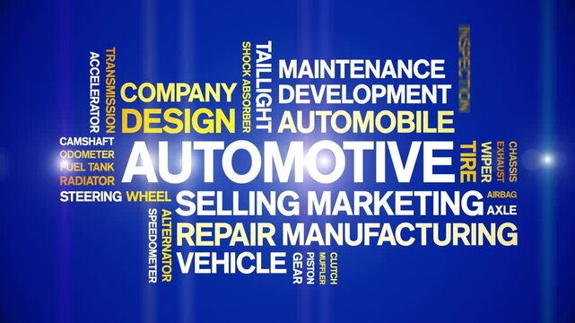 Automotive animated word cloud-text design animation tag kinetic typography seamless loop.