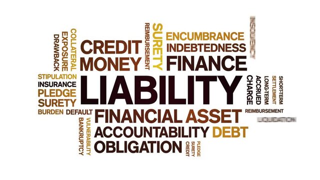Liability animated word cloud-text design animation tag kinetic typography seamless loop.