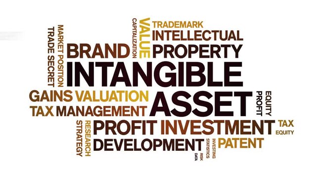 intangible asset animated word cloud-text design animation tag kinetic typography seamless loop.