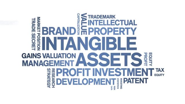 intangible assets animated word cloud-text design animation tag kinetic typography seamless loop.