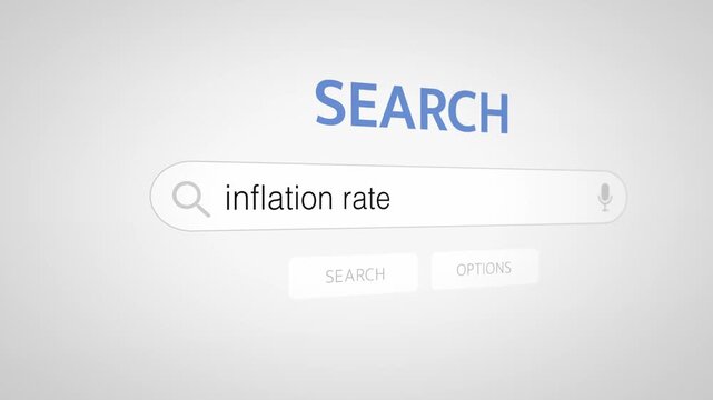 Investigation of inflation rates with economic context and price movements