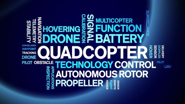 Quadcopter animated word cloud-text design animation tag kinetic typography seamless loop.