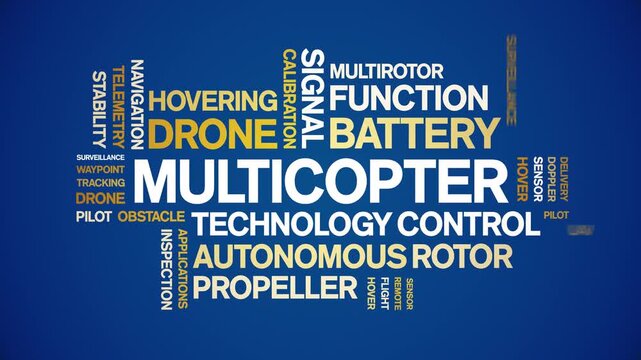 Multicopter animated word cloud-text design animation tag kinetic typography seamless loop.