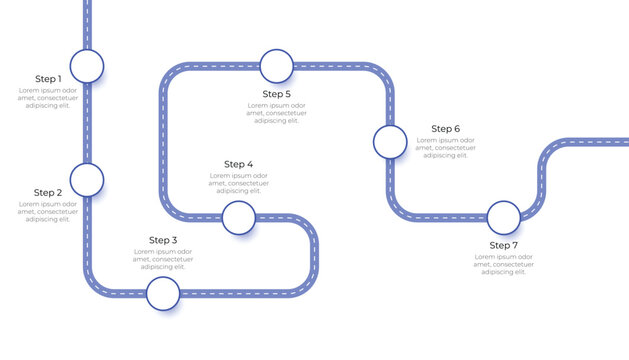 7 Steps Roadmap Infographic Template for Business Presentation.