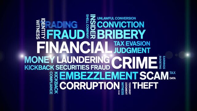 Financial Crime animated word cloud-text design animation tag kinetic typography seamless loop.