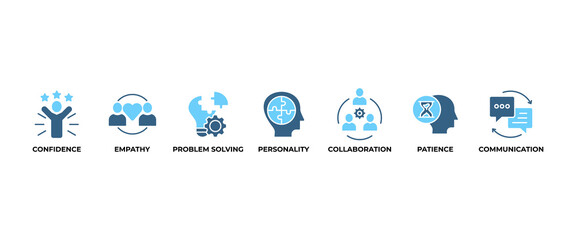 Soft skills banner web icon vector illustration concept with icon of personality, problem solving, confidence, adaptability, empathy, collaboration, patience, communication