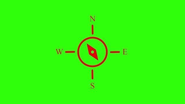 Red compass navigation icon animation on chroma key green screen background showing cardinal directions