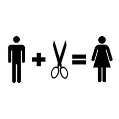 Man + Scissor = Woman
