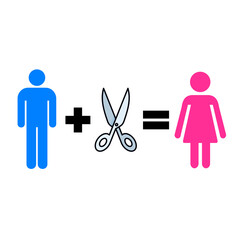 Man + Scissor = Woman
