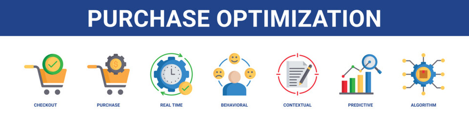 Purchase Optimization web banner icon set collection solid style.