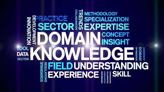 Domain Knowledge animated word cloud-text design animation tag kinetic typography seamless loop.