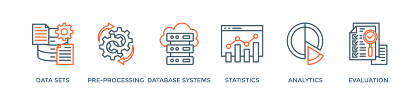 Data mining banner web icon vector illustration concept with icon of data sets, pre-processing, database systems, statistics, analytics and evaluation