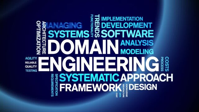 Domain Engineering animated word cloud-text design animation tag kinetic typography seamless loop.