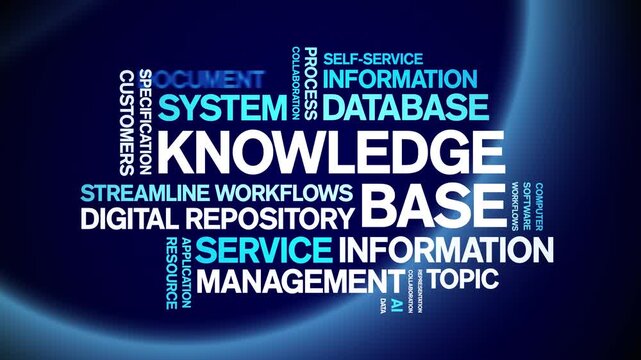 Knowledge Base animated word cloud-text design animation tag kinetic typography seamless loop.