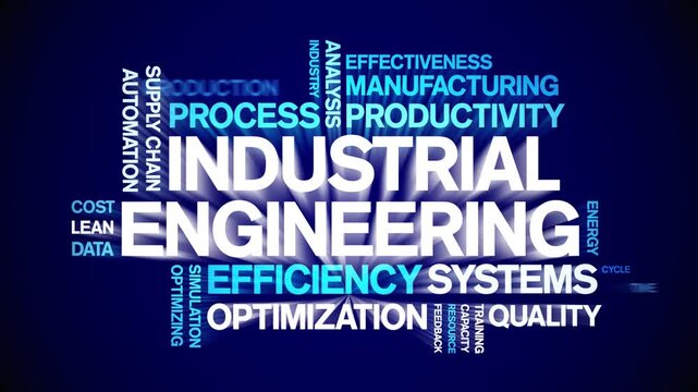 industrial engineering animated word cloud-text design animation tag kinetic typography seamless loop.
