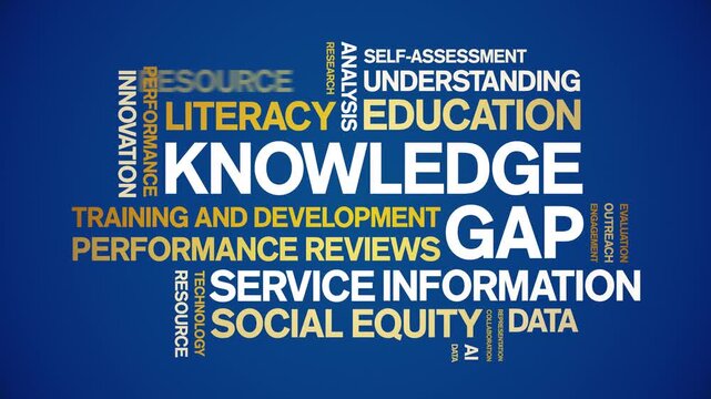 Knowledge Gap animated word cloud-text design animation tag kinetic typography seamless loop.