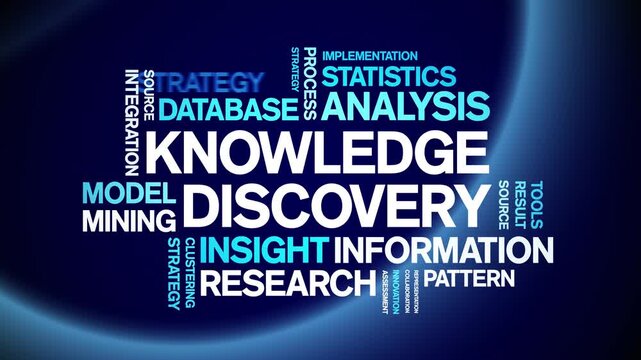 Knowledge Discovery animated word cloud-text design animation tag kinetic typography seamless loop.