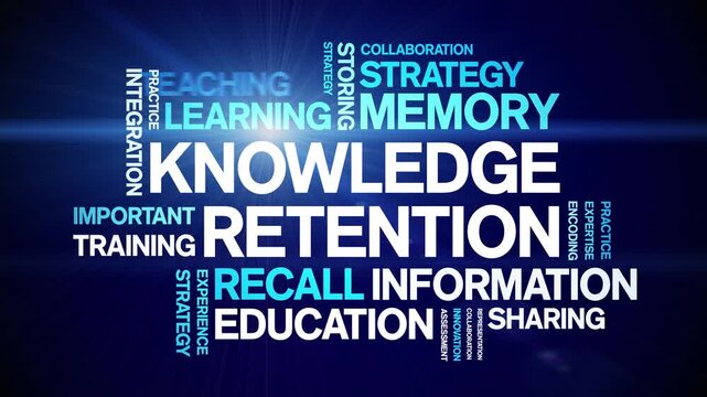 Knowledge Retention animated word cloud-text design animation tag kinetic typography seamless loop.